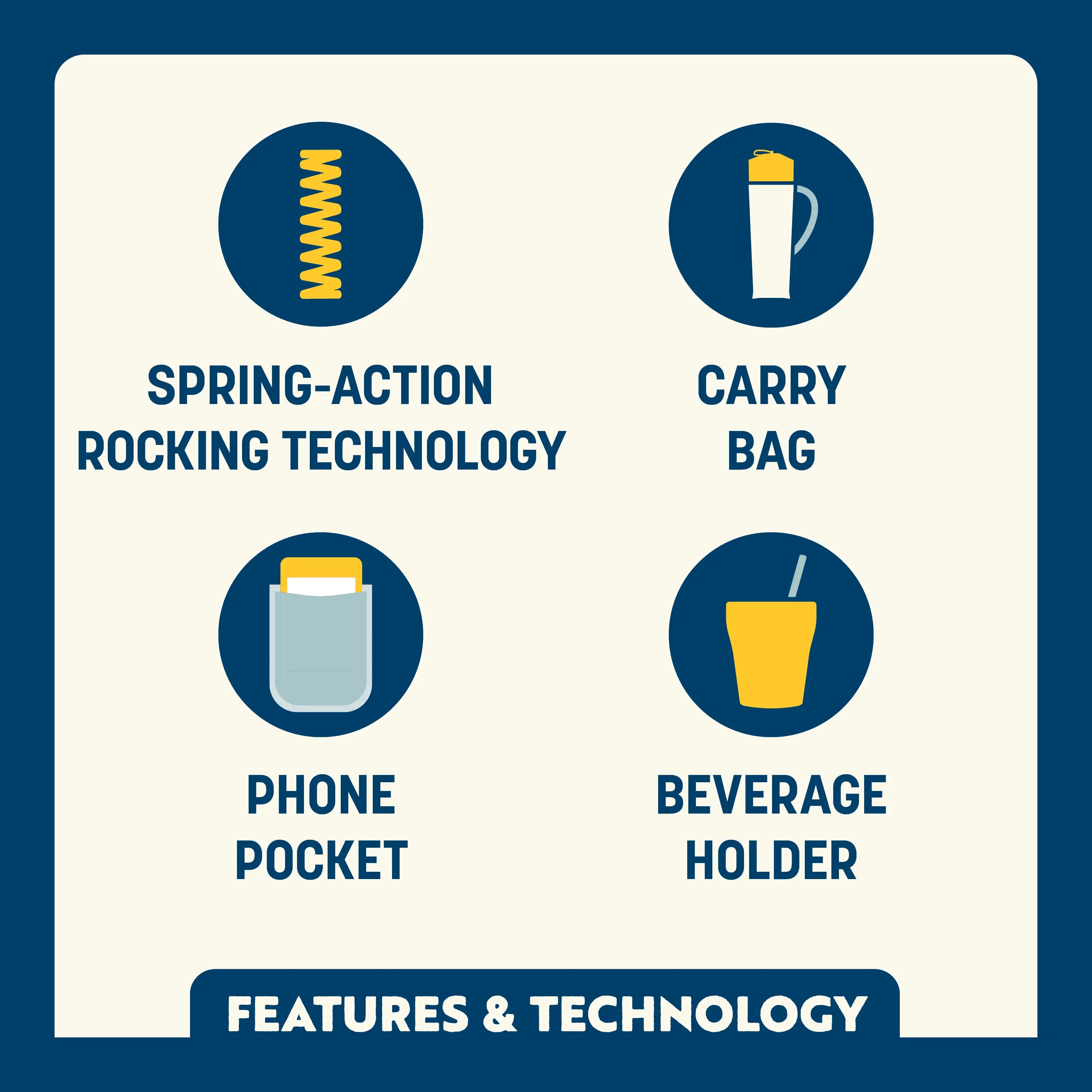 Pod Rocker | Camp & Patio Selection | Outlandridge FB40