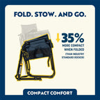 Stowaway Rocker | Featured Outdoor Choice | Outlandridge A0B1