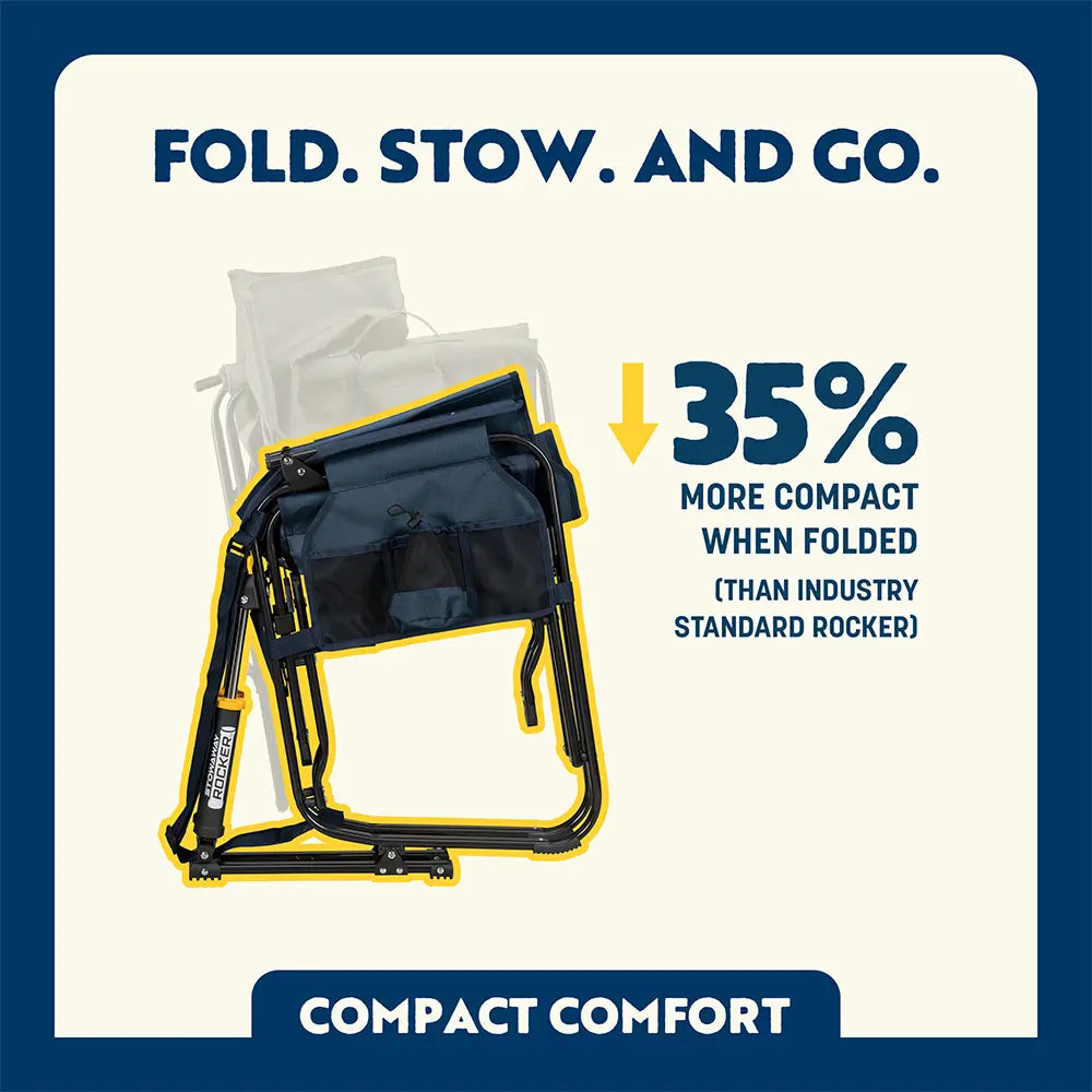 Stowaway Rocker | Featured Outdoor Choice | Outlandridge A0B1