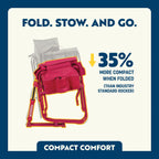 Stowaway Rocker | Featured Outdoor Choice | Outlandridge A0B1