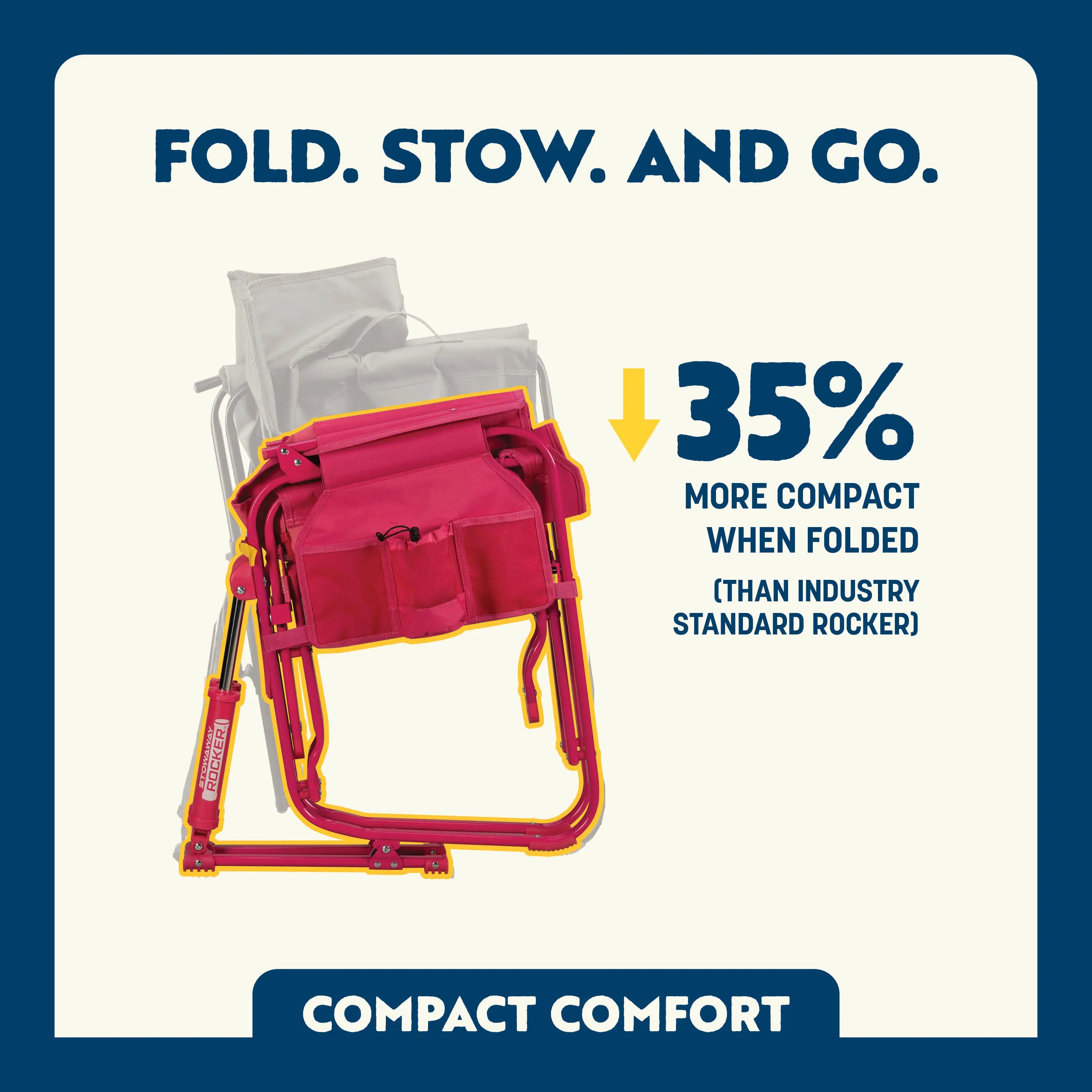 Stowaway Rocker | Featured Outdoor Choice | Outlandridge A0B1