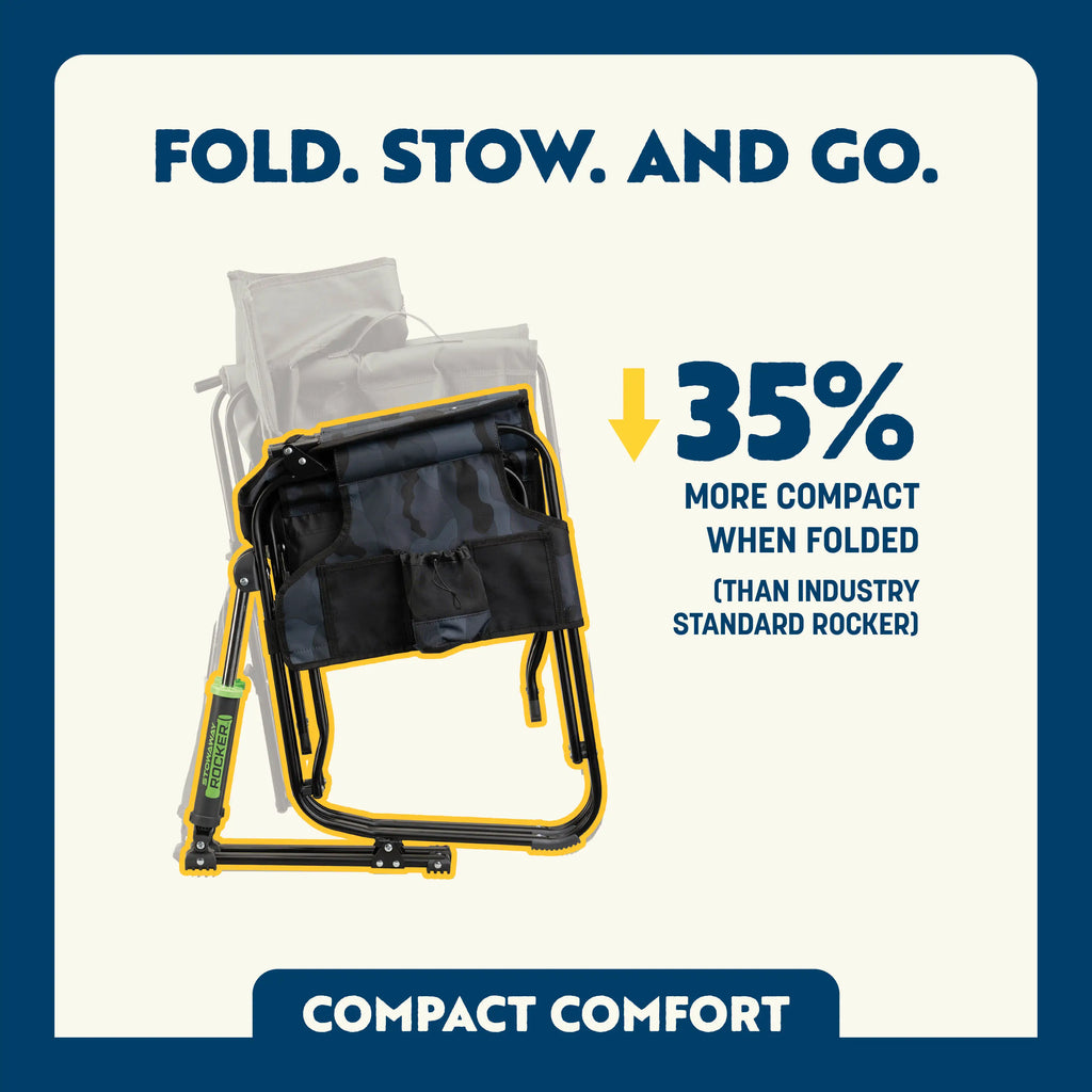 Stowaway Rocker | Featured Outdoor Choice | Outlandridge A0B1