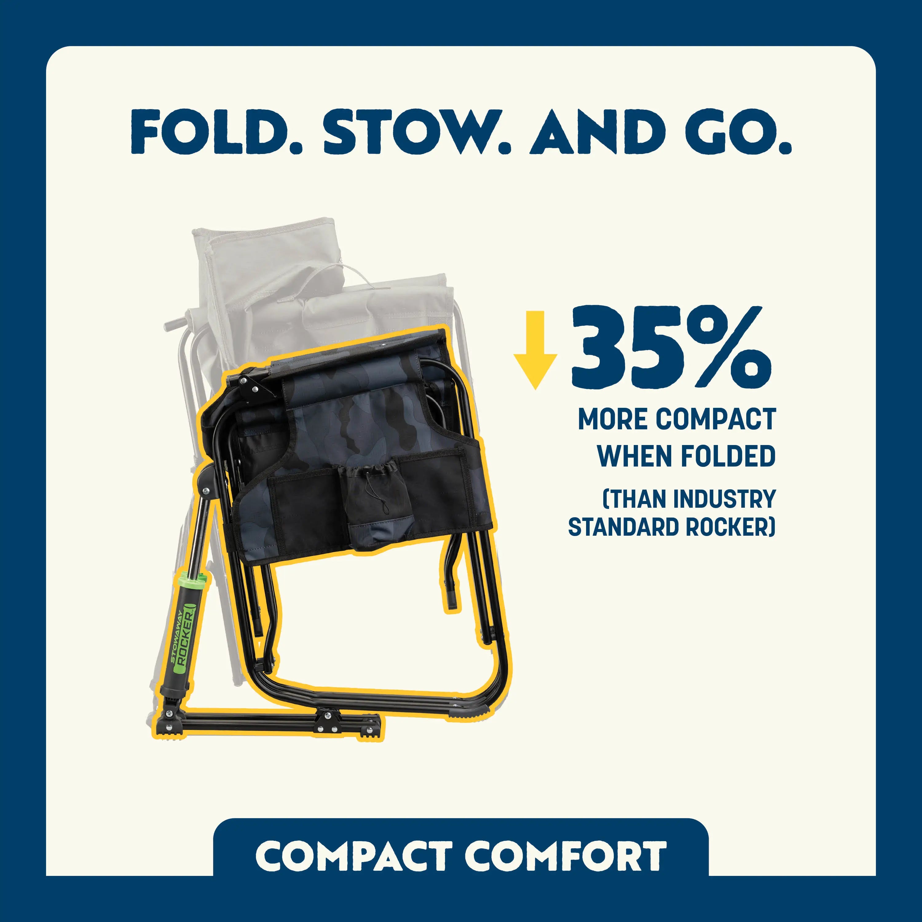 Stowaway Rocker | Featured Outdoor Choice | Outlandridge A0B1