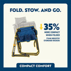 Stowaway Rocker | Featured Outdoor Choice | Outlandridge A0B1