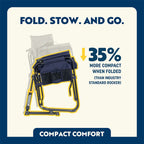 Stowaway Rocker | Featured Outdoor Choice | Outlandridge A0B1