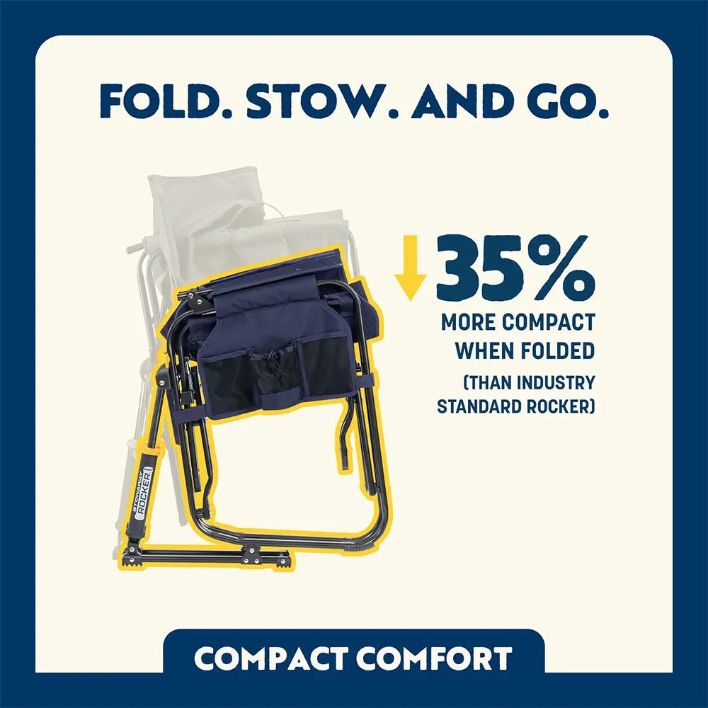 Stowaway Rocker | Featured Outdoor Choice | Outlandridge A0B1