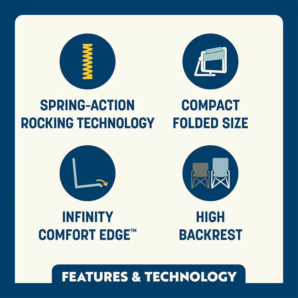 Stowaway Rocker | Featured Outdoor Choice | Outlandridge A0B1