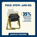 Stowaway Rocker | Featured Outdoor Choice | Outlandridge A0B1