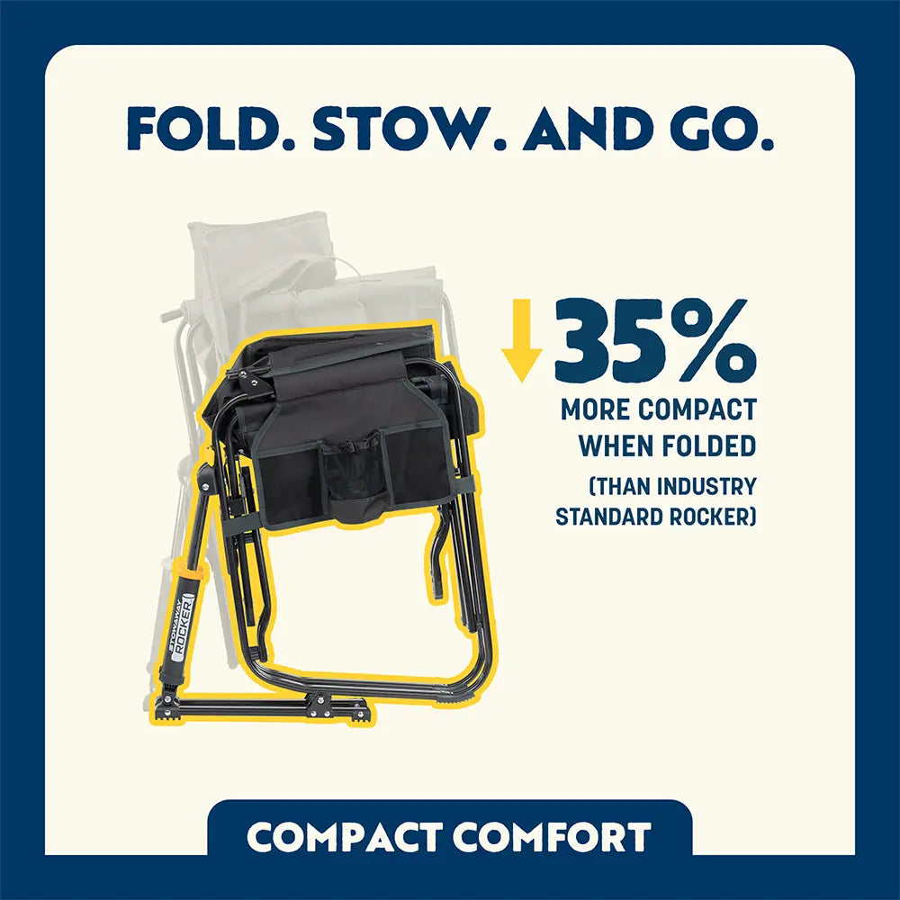 Stowaway Rocker | Featured Outdoor Choice | Outlandridge A0B1