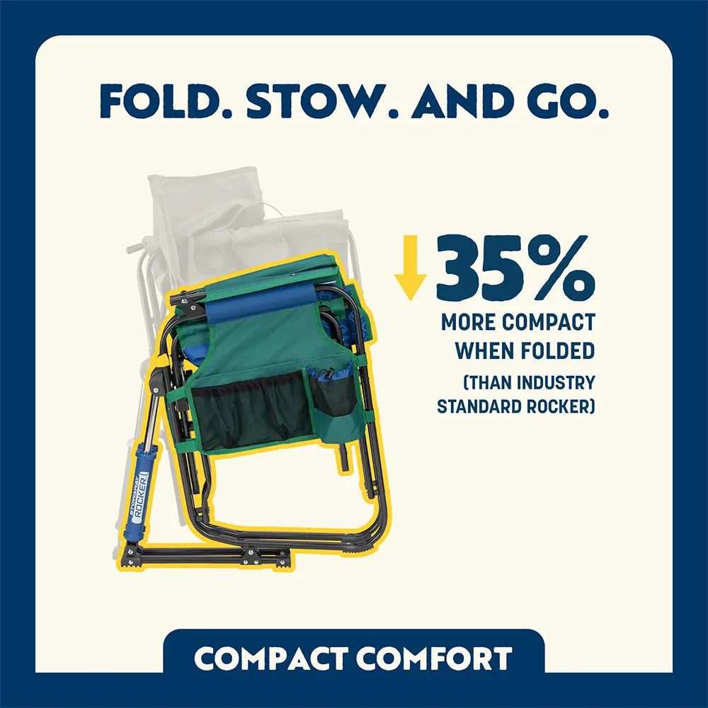 Stowaway Rocker | Featured Outdoor Choice | Outlandridge A0B1
