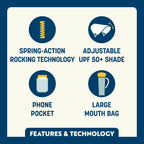 SunShade Rocker — Outdoor Setup Pick | Outlandridge 077A