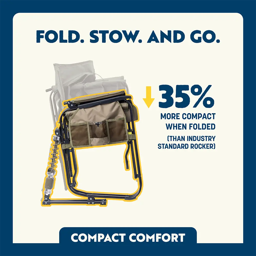 Adjustable Rocker | Featured Outdoor Choice | Outlandridge 4E50