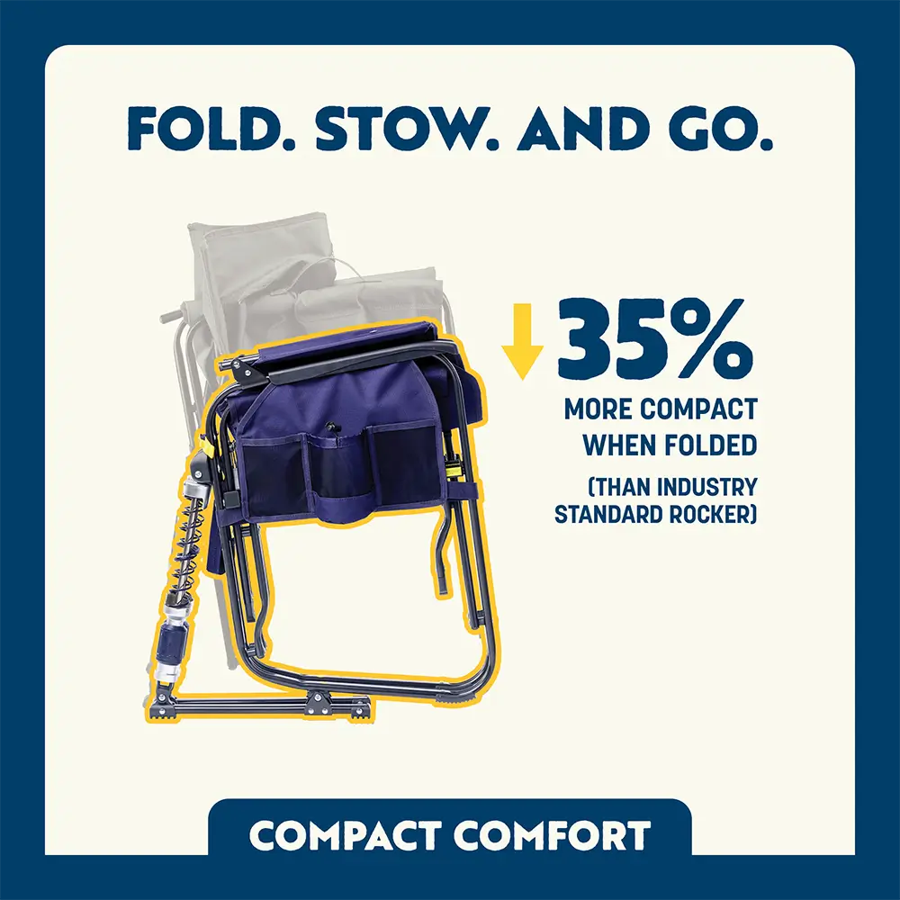 Adjustable Rocker | Featured Outdoor Choice | Outlandridge 4E50
