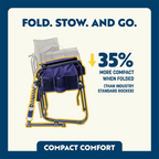 Adjustable Rocker | Featured Outdoor Choice | Outlandridge 4E50