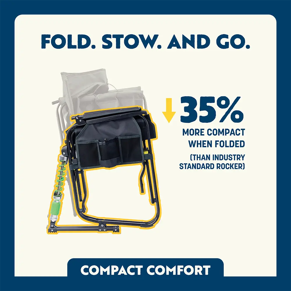 Adjustable Rocker | Featured Outdoor Choice | Outlandridge 4E50