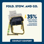 Adjustable Rocker | Featured Outdoor Choice | Outlandridge 4E50