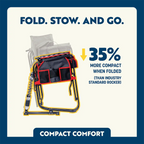 Adjustable Rocker | Featured Outdoor Choice | Outlandridge 4E50
