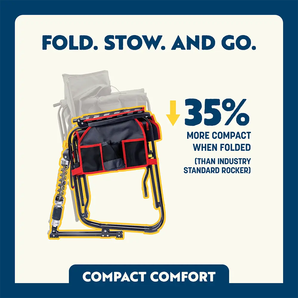 Adjustable Rocker | Featured Outdoor Choice | Outlandridge 4E50