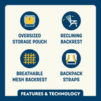 Backpack Beach Chair | Featured Outdoor Choice | Outlandridge 1DB6