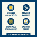 Backpack Beach Chair | Featured Outdoor Choice | Outlandridge 1DB6