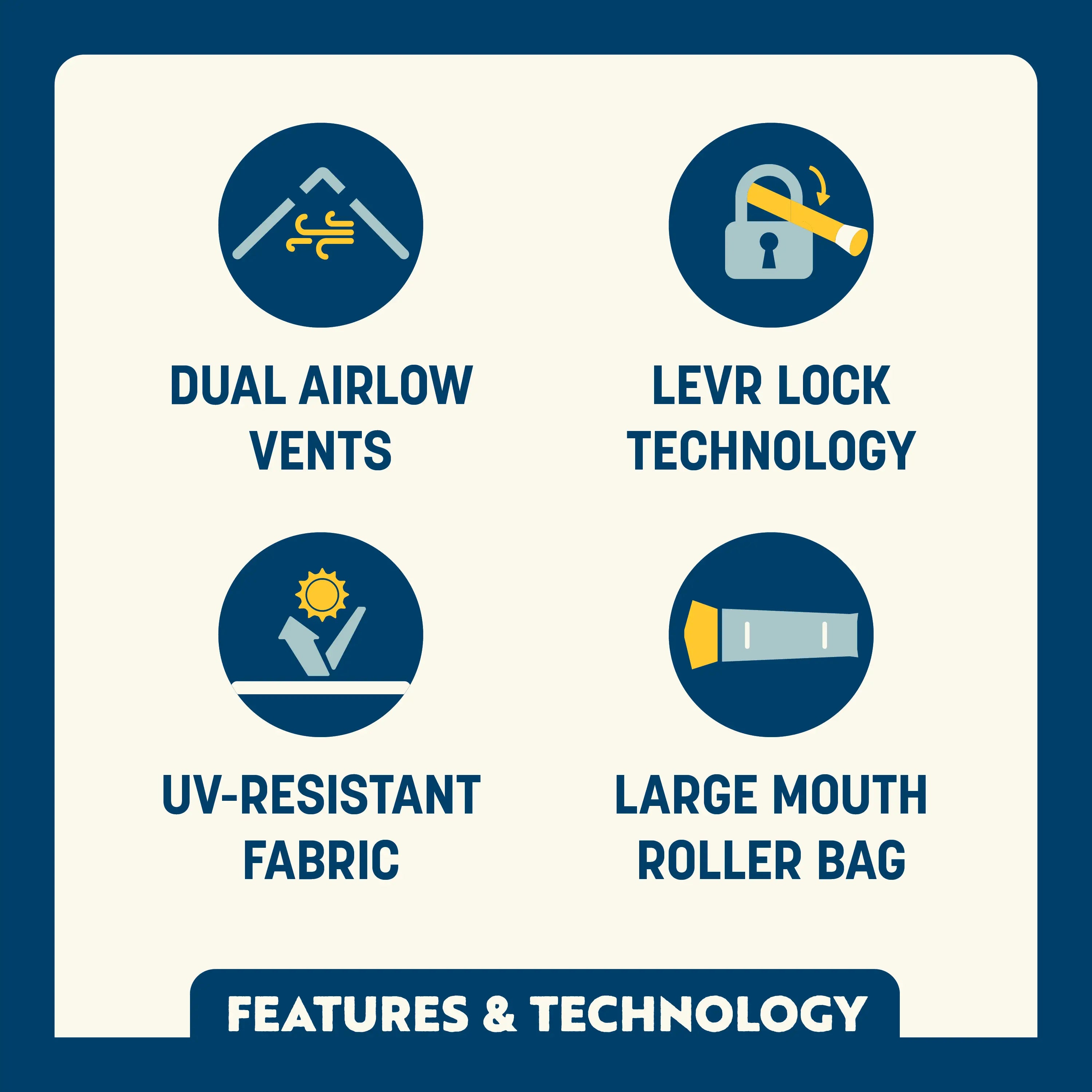 LevrUp Canopy | Featured Outdoor Choice | Outlandridge F57D