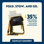 Adjustable Rocker - NASCAR | Featured Outdoor Choice | Outlandridge 1892