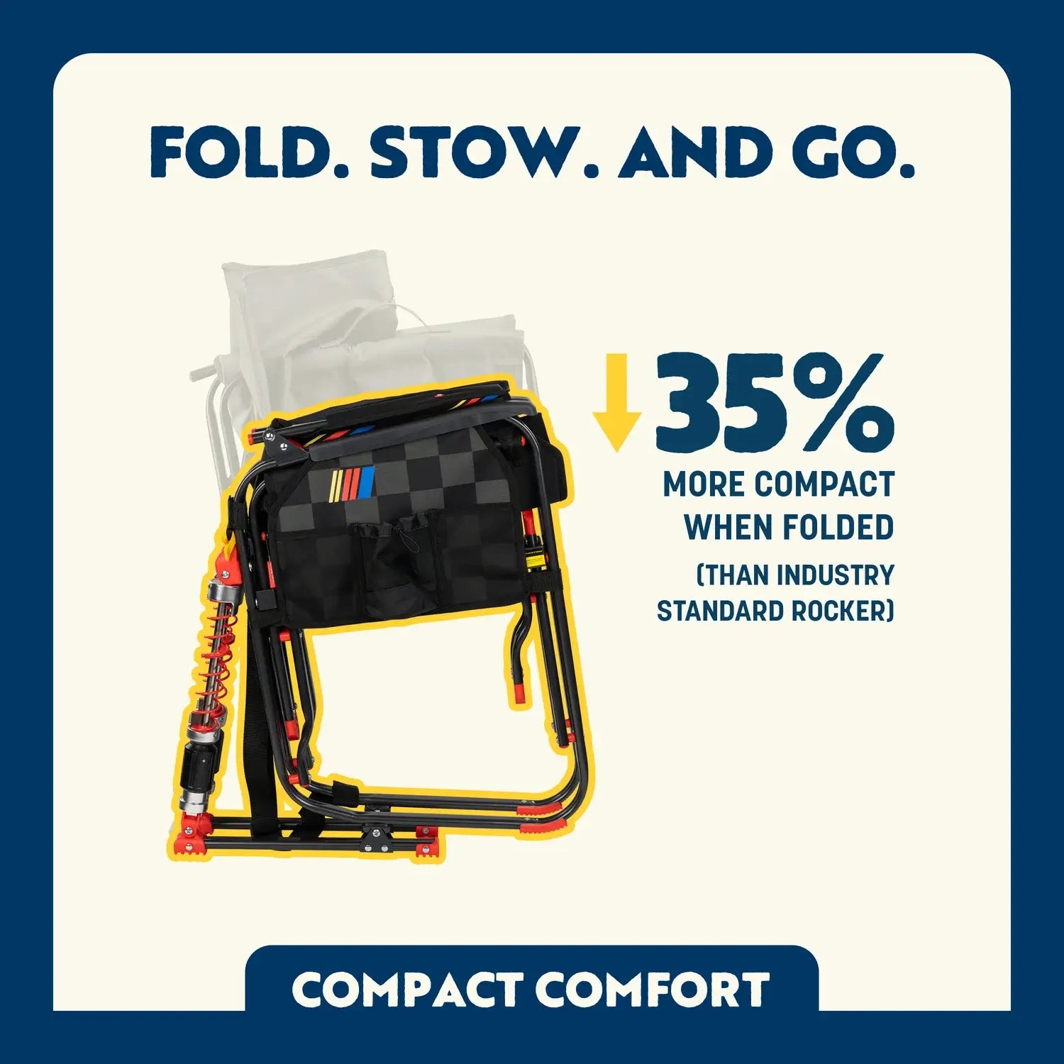Adjustable Rocker - NASCAR | Featured Outdoor Choice | Outlandridge 1892