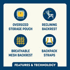 Backpack Beach Chair | Featured Outdoor Choice | Outlandridge 1DB6