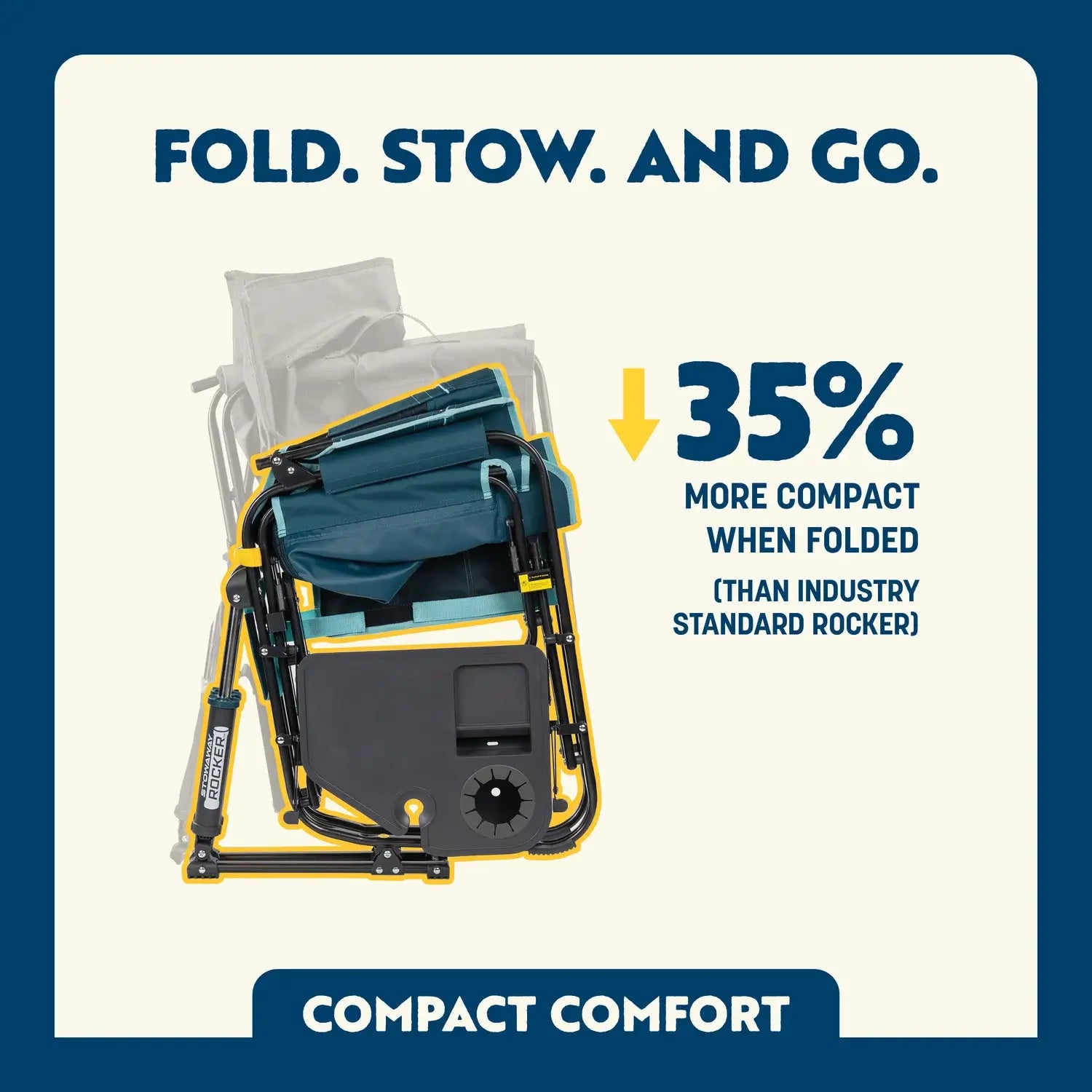 Stowaway Rocker with Side Table | Featured Outdoor Choice | Outlandridge 720F