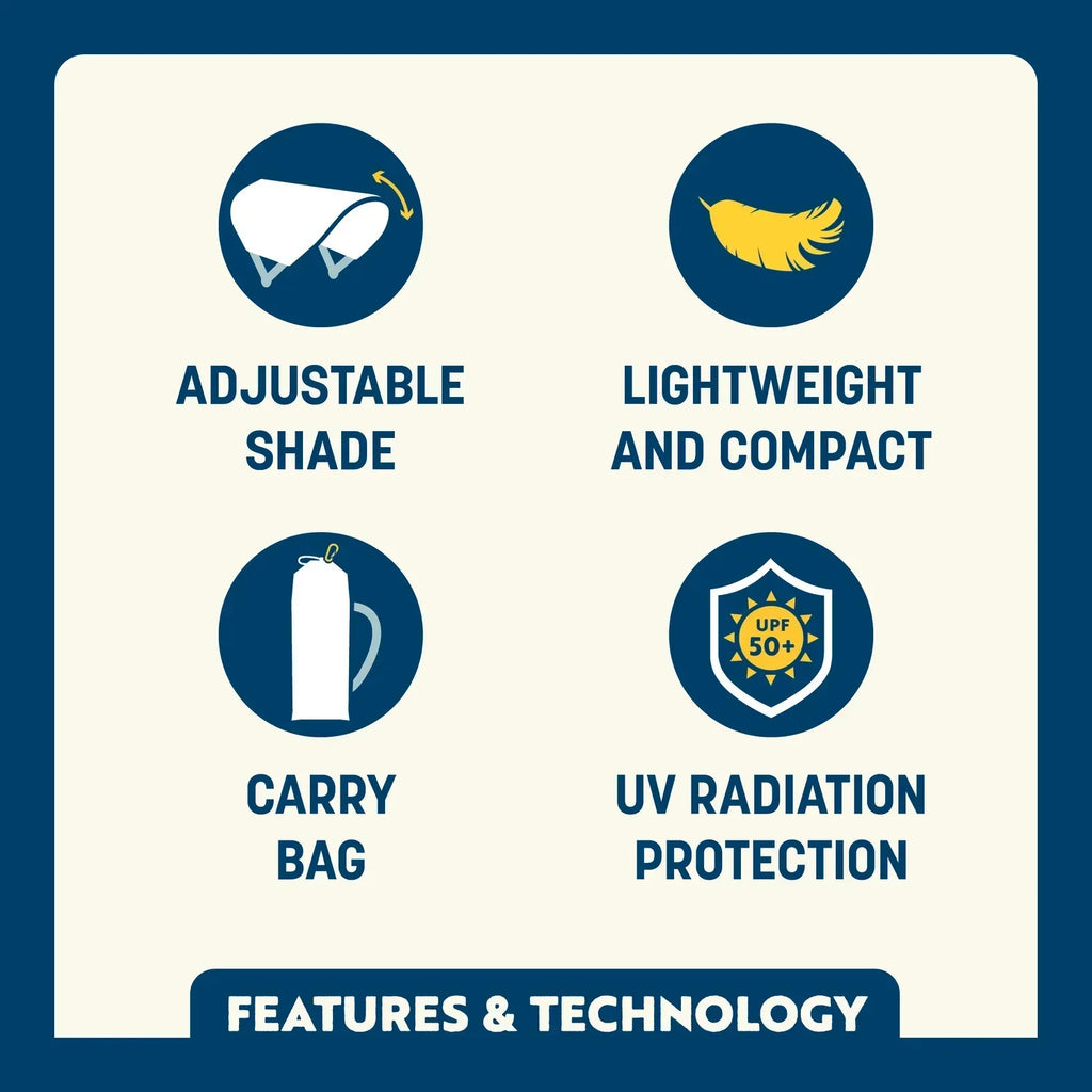 SunShade Accessory - USA Anniversary Deluxe — Ready for Outdoor Plans | Outlandridge AFE7