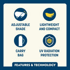 SunShade Accessory - USA Anniversary Deluxe — Ready for Outdoor Plans | Outlandridge AFE7