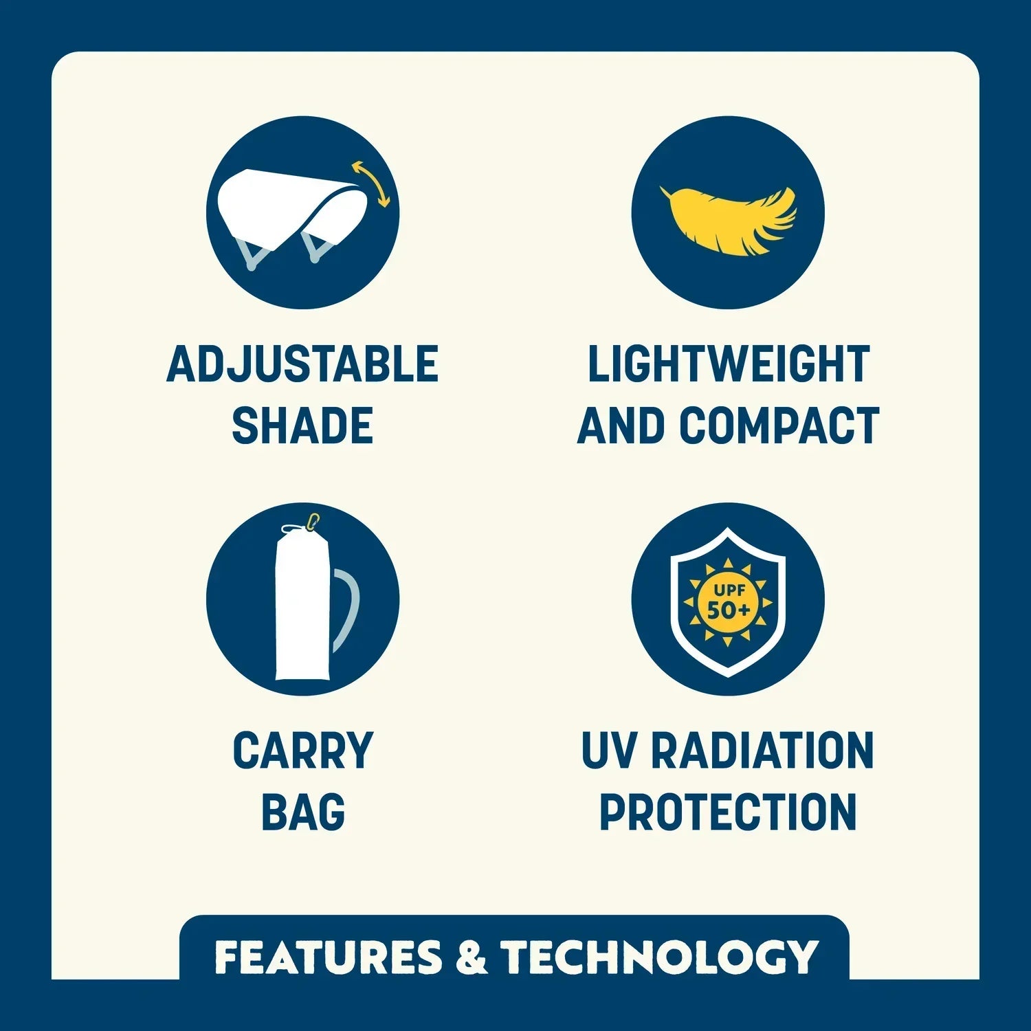 SunShade Accessory - USA Anniversary Deluxe — Ready for Outdoor Plans | Outlandridge AFE7