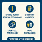 Tandem Rocker | Featured Outdoor Choice | Outlandridge 4C3C